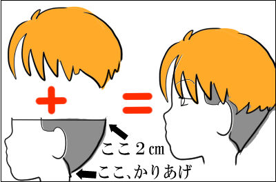 ツーブロック  ハンサムショート