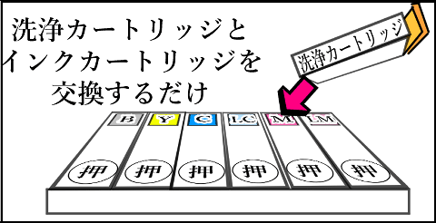 インク イラスト 4