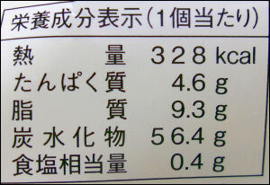 ヤマザキ　苺のメロンパン ２ (1)圧縮