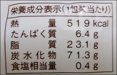 ヤマザキ　コーヒーサンドモカ (3)圧縮