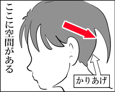 ツーブロック 17