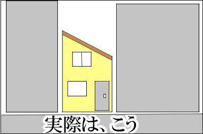 建売中古　小型4