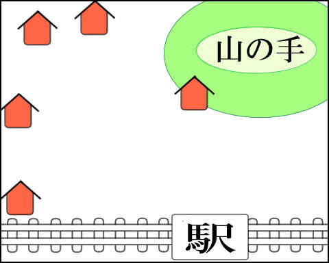 猫 88-5