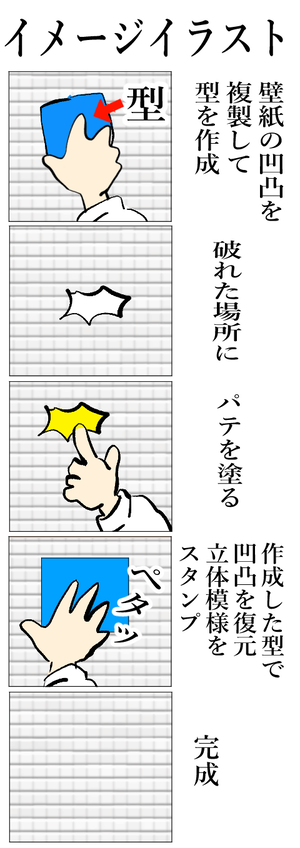修繕 壁紙