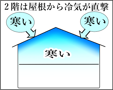 猫 41-5ー4