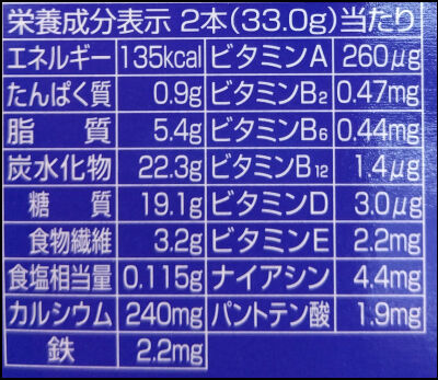 バランスパワー　果肉たっぷりレーズン (4)圧縮