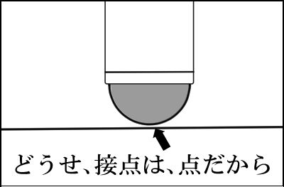 パナソニック　パソコン　３ 圧縮 (1) 2