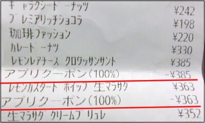 ジャックインザドーナツ　バースディ圧縮