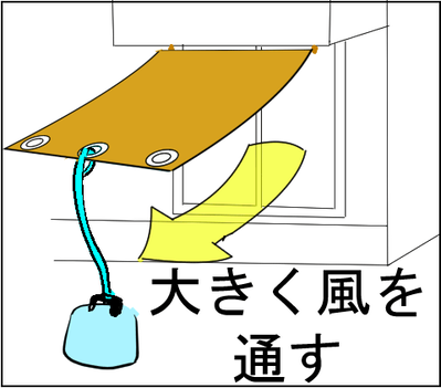 扇風機-大きくひらひら-2