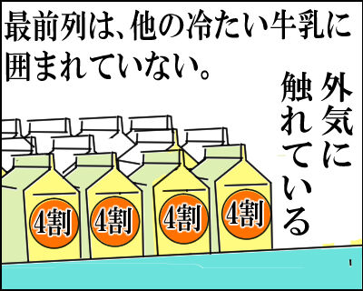 賞味期限切れ　牛乳3