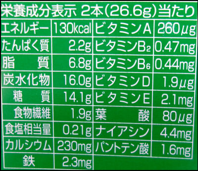 バランスパワー　ナッツグラノーラ (2)圧縮