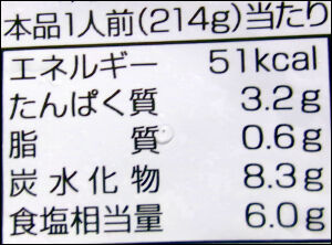 ダイショーもつ鍋味噌 2 (3)圧縮