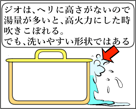 鍋 吹きこぼれ 4