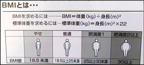 体重計２ (7)圧縮