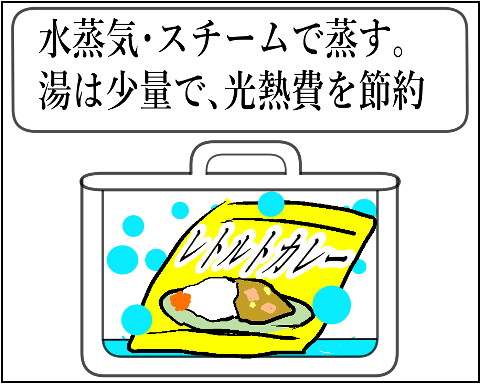 鍋　レトルト