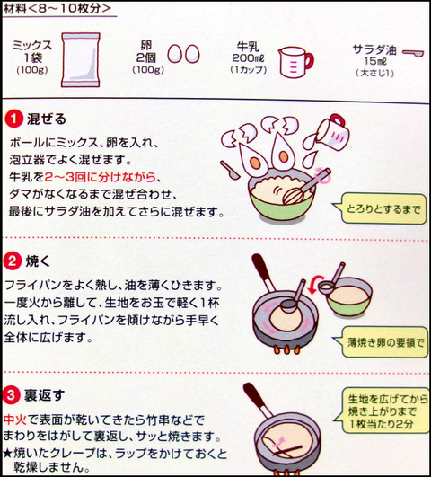 ウェルナ　クレープの素 (7)圧縮