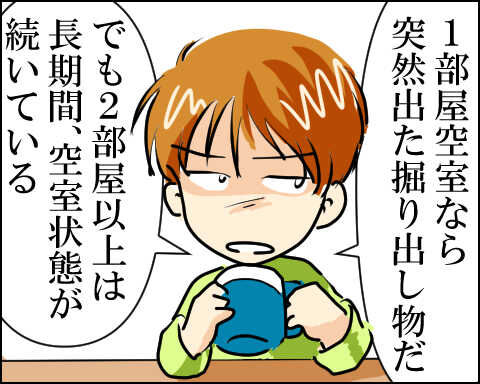 猫 79-5-2