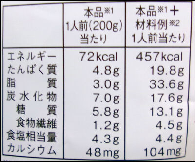 ダイショー　鍋つゆ　すみれ (48)圧縮