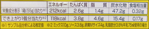 日清ウェル　プリンの素 (2)圧縮