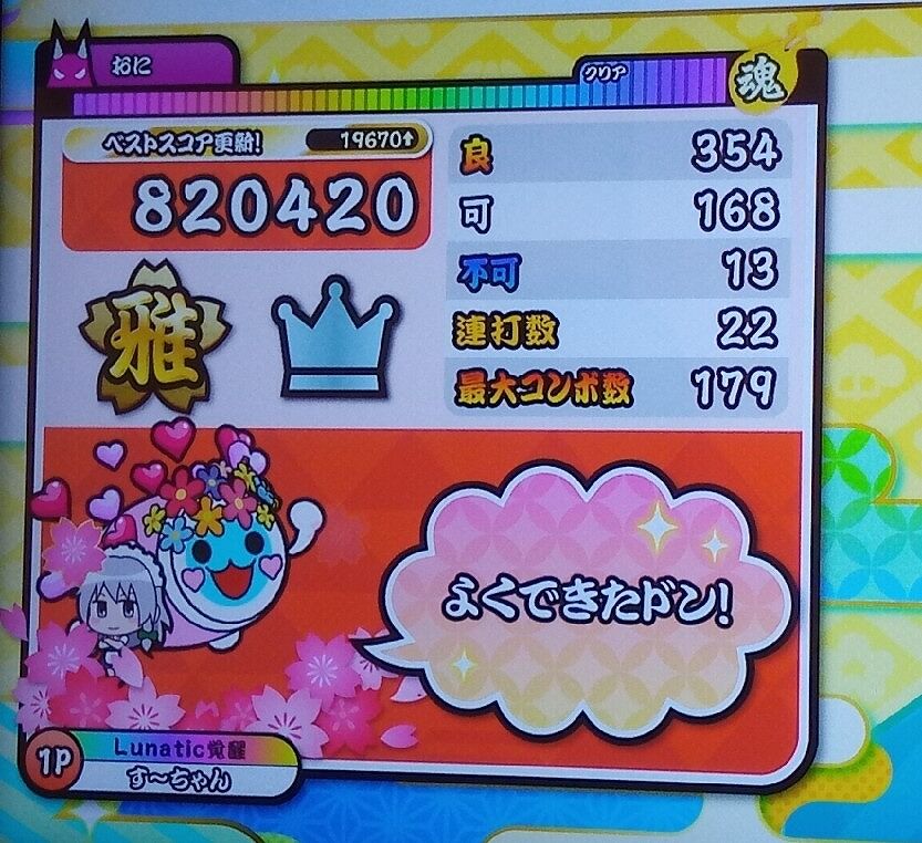 太鼓 鬼畜な妹 山椒はこつぶでも