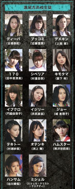 城news マジすか学園4 第9話に出演 Nmb48 城恵理子ファンサイト 城news マジすか学園4 第9話に出演 Nmb48 城恵理子ファンサイト