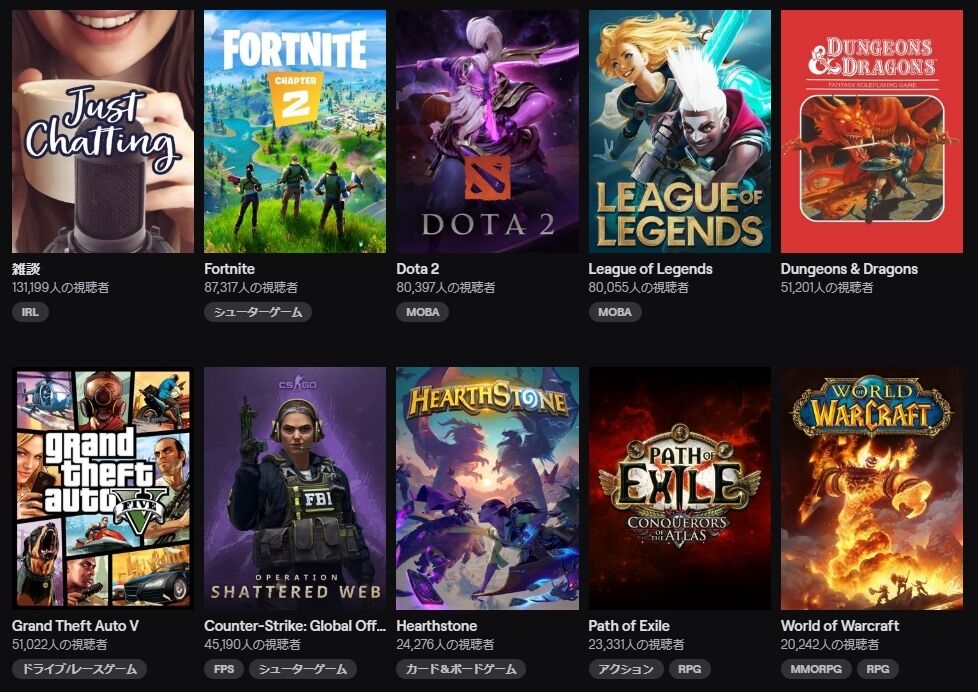 2019年にtwitchで最も視聴されたタイトルは Lol の 億時間 翻訳 こっとんのlol備忘録