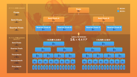 LoR_tournament