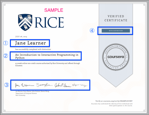 Verified Cerftificates SAMPLE