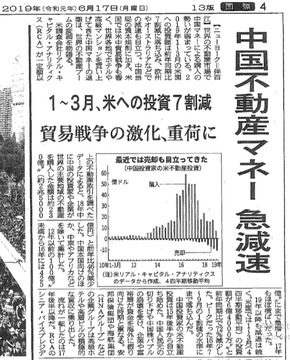 中国マネー失墜