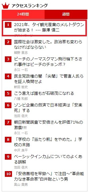9月11日週刊ランキング