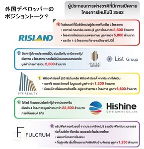 外国デベ