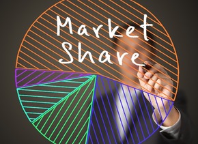 market share