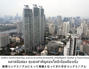中古物件市場の成長