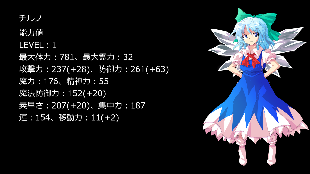 東方版 ポポロクロイス物語 東方種族交差 友情と絆 過去編 12年前のあらすじ Part 4 Ex 予告 東方幻想物語