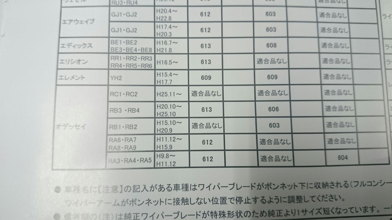 間違いだらけのワイパー交換 今日の牛村さん 介護と育児と改造日誌
