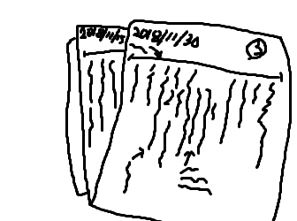 plot