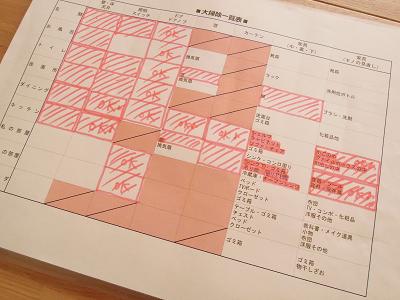 DSCN3124.JPG