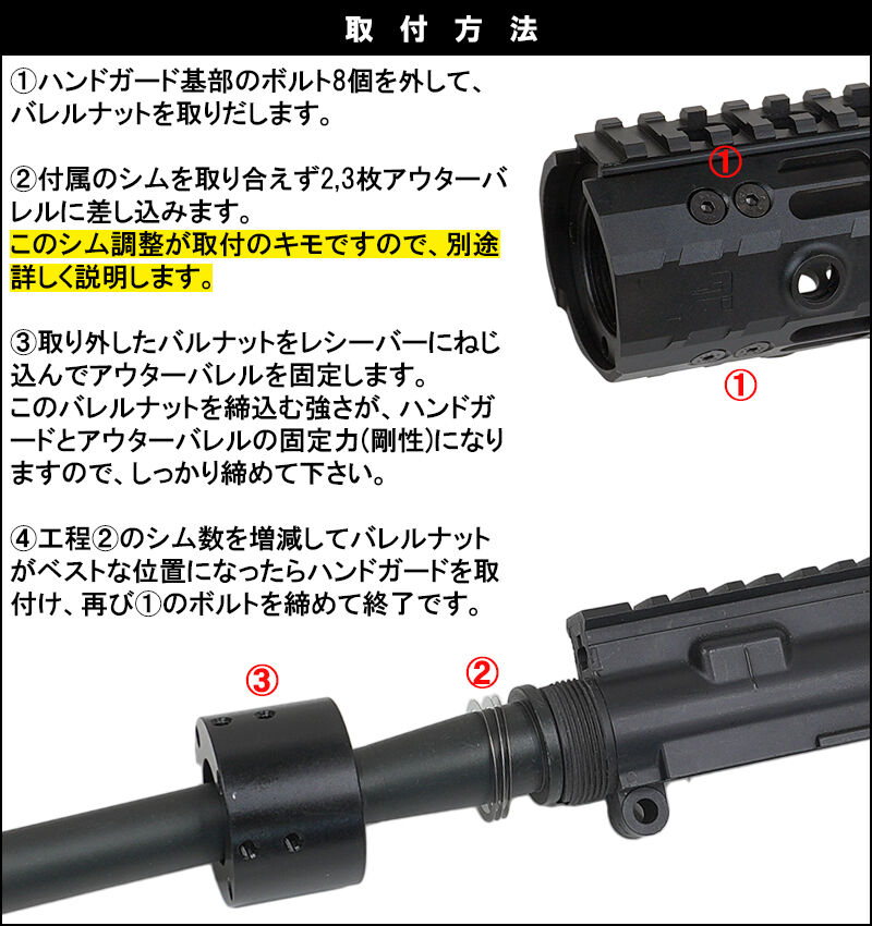 M4用 AERO PRECISION AR15 Enhanced ハンドガード タイプ 7.3