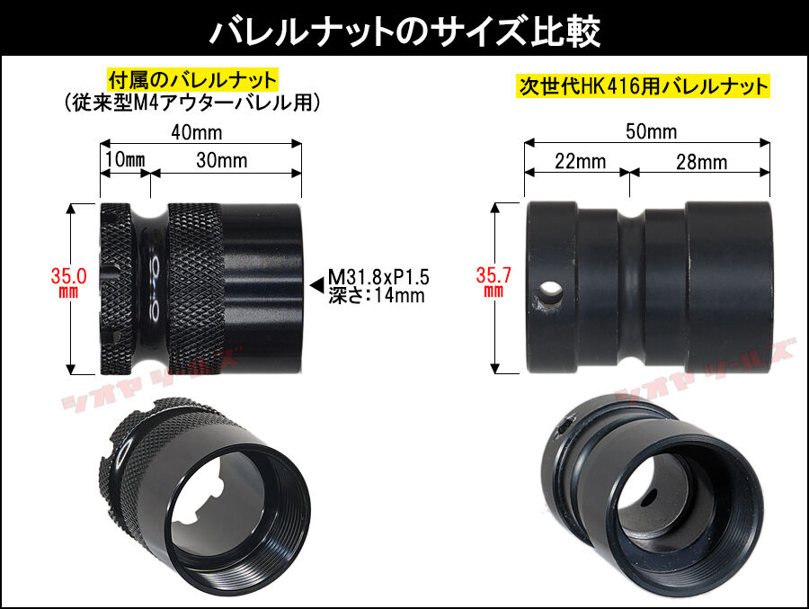 MAXIM DEFENSE タイプ MDX 9.5 ハンドガード PDX HK416 MR556 ( PTW