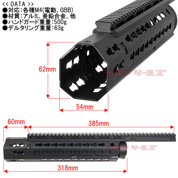 VLTOR CASVハンドガード フロント・リアサイト付き Amazon.co.jp: CYMA VLTOR CASV-KMタイプ ハンドガード BK