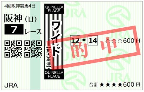 阪神7R ワイド２