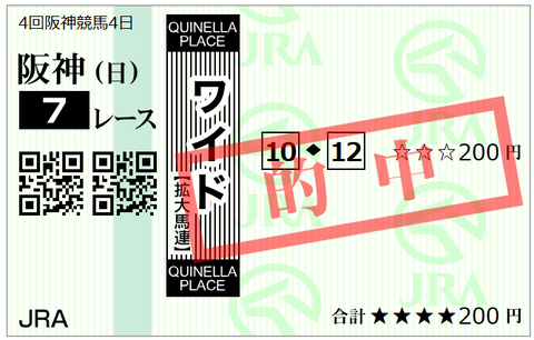 阪神7R ワイド１