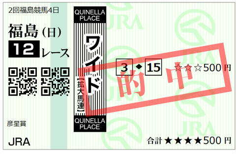 福島１2Rワイド2