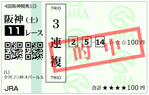 阪神１１R 3連複