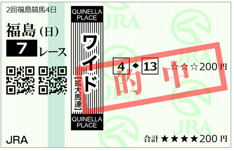 福島7Rワイド２