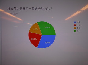 DSCN2705