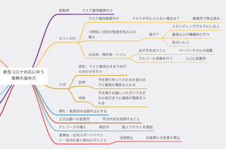 スクリーンショット 2020-03-31 6.44.34