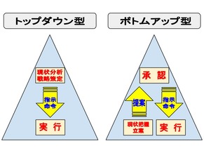 human_resources_company_organization1
