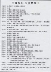 ��̾����Ĺά��