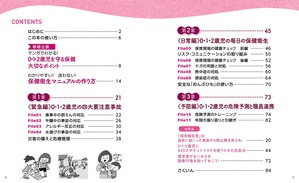 保健もくじ